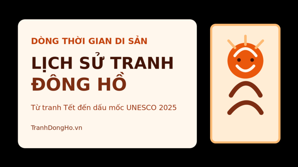 Lịch sử tranh Đông Hồ: từ tranh Tết đến di sản UNESCO